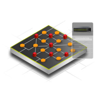Core View