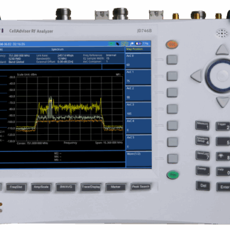CellAdvisor RF Analyzers JD746B, JD786B