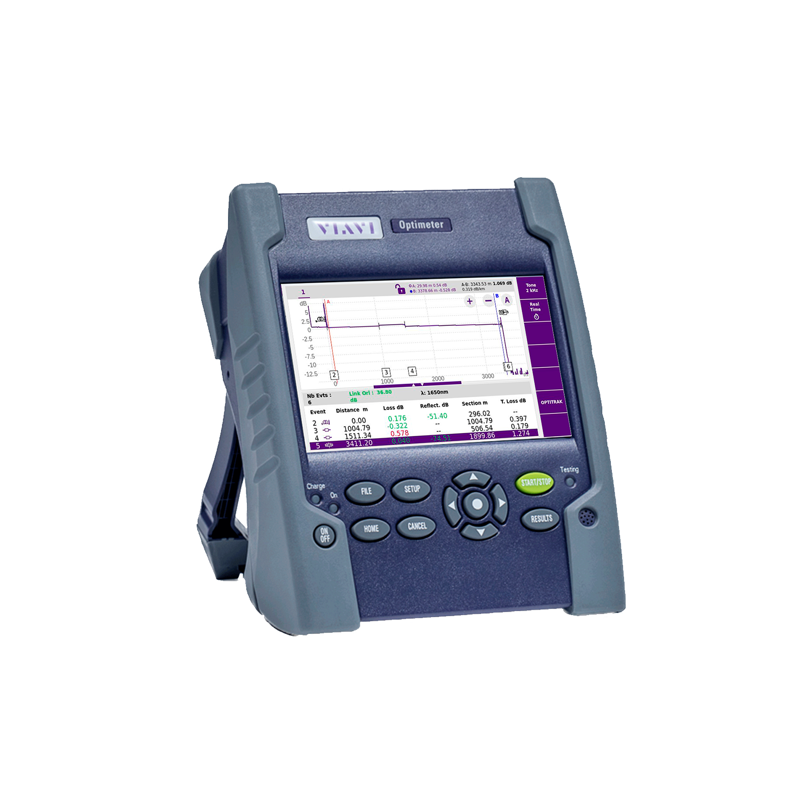 Medidor óptico Optimeter Viavi